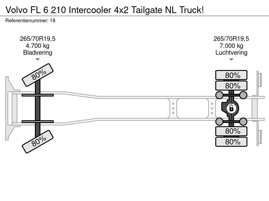 Volvo 210 Intercooler 4x2 Tailgate NL Truck!