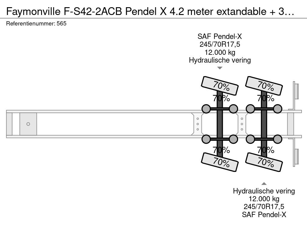 Faymonville F-S42-2ACB Pendel X 4.2 meter extandable + 3 meter Extensions!