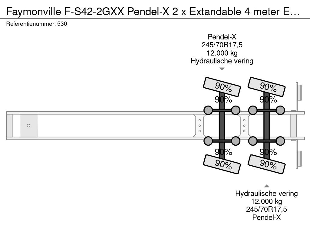 Faymonville F-S42-2GXX Pendel-X 2 x Extandable 4 meter Extensions!