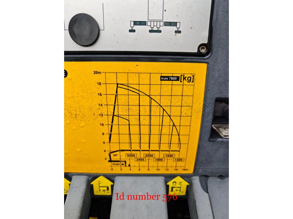 Volvo 6x2 Bougie Palfinger PK 26002 EH