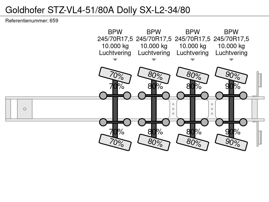 Goldhofer STZ-VL4-51/80A Dolly SX-L2-34/80
