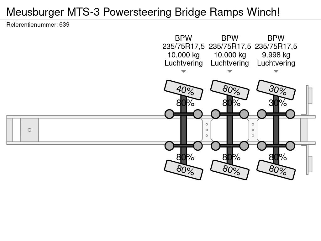MEUSBURGER MTS-3 Powersteering Bridge Ramps Winch!