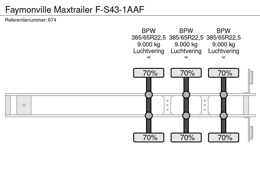 Faymonville Maxtrailer F-S43-1AAF