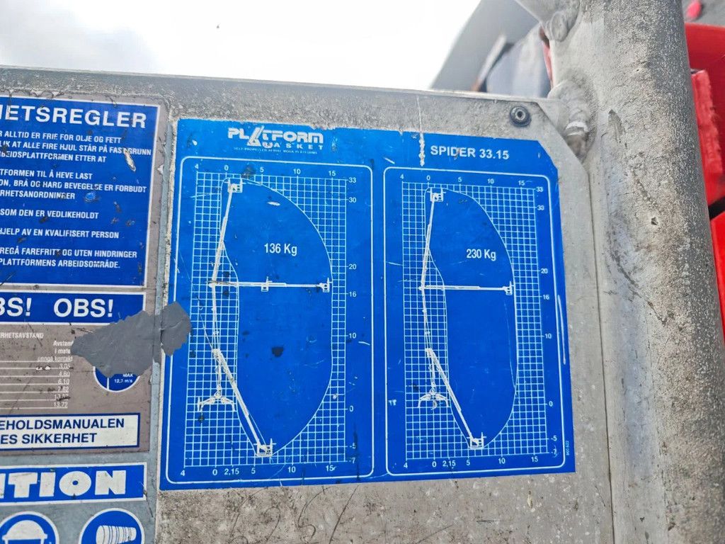 Platform Basket Spider 33.15