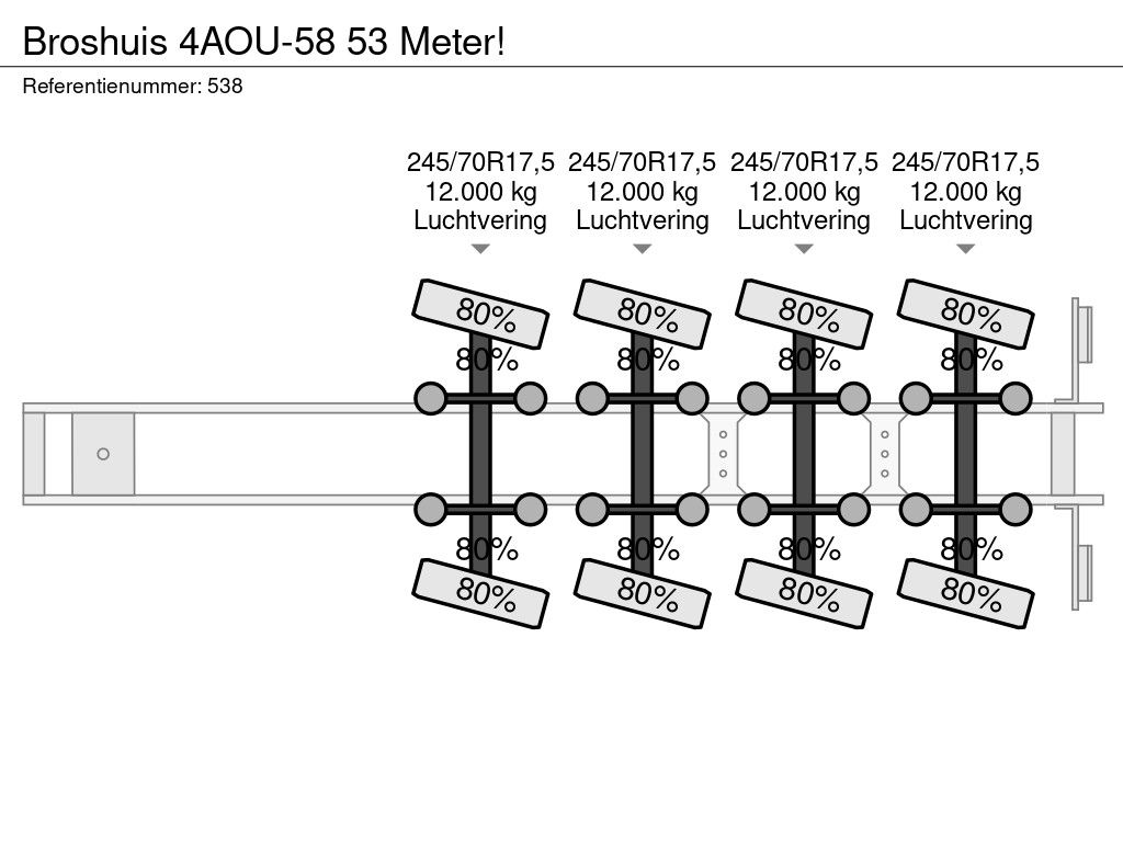 Broshuis 4AOU-58 53 Meter!