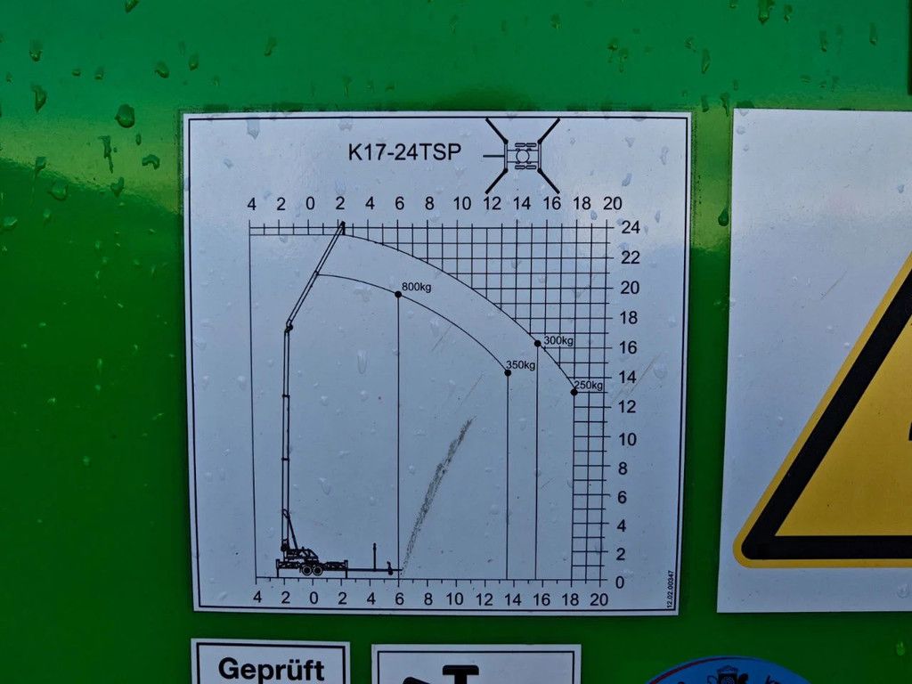 Klaas K17-24TS HR
