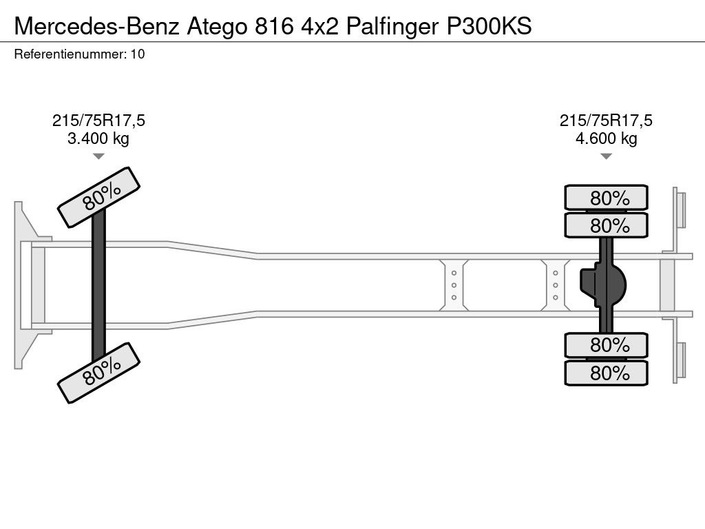 Mercedes-Benz 4x2 Palfinger P300KS