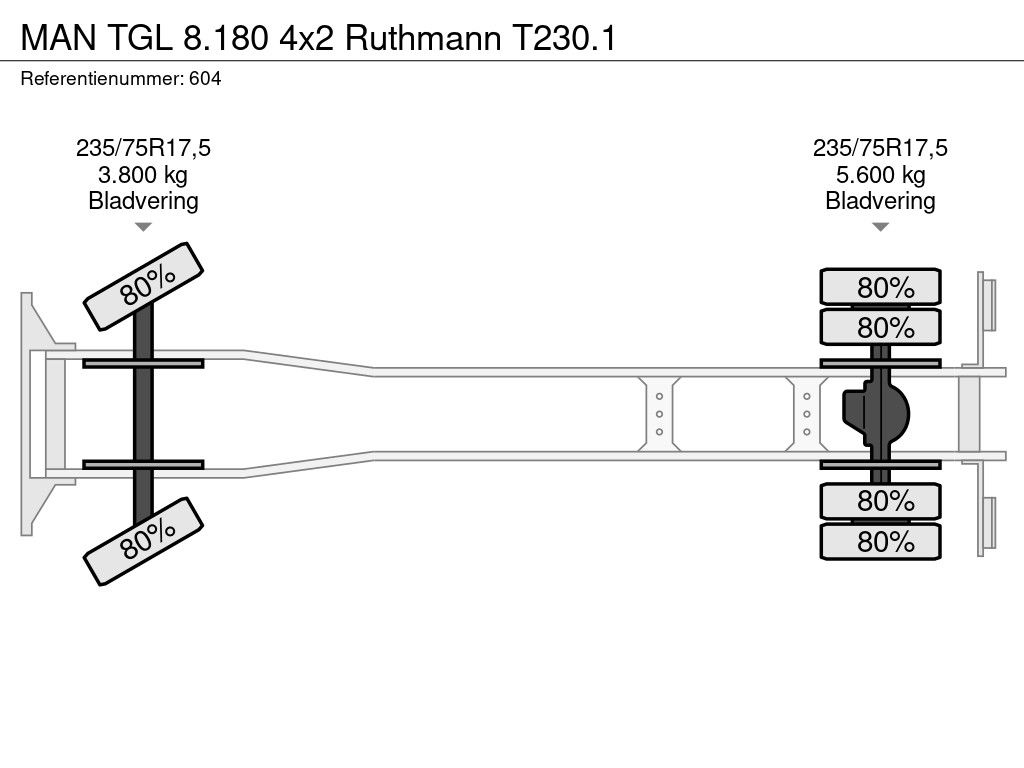 MAN 4x2 Ruthmann T230.1