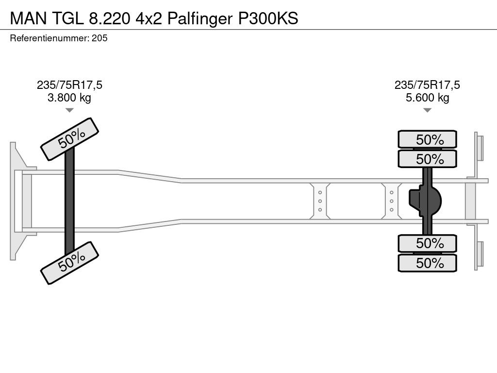 MAN 4x2 Palfinger P300KS