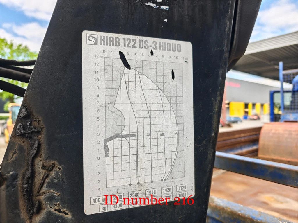 MAN 4x2 2 Seitenkipper Hiab 122 DS-3 Hiduo