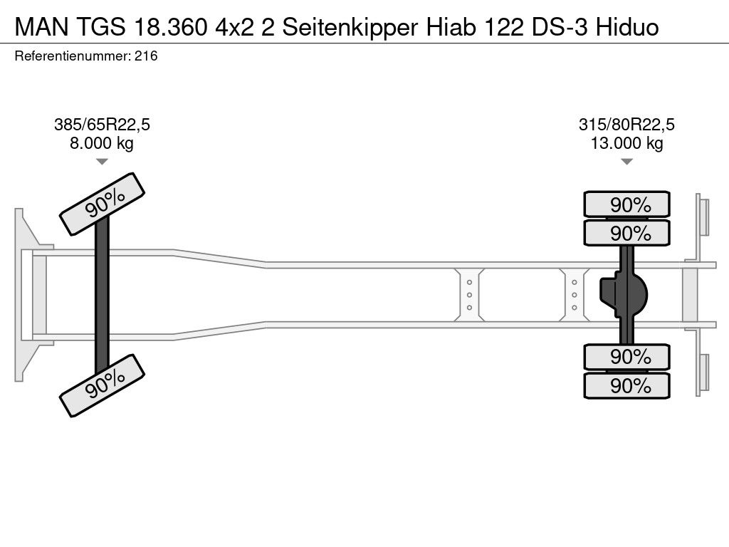 MAN 4x2 2 Seitenkipper Hiab 122 DS-3 Hiduo