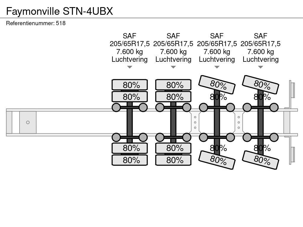 Faymonville STN-4UBX