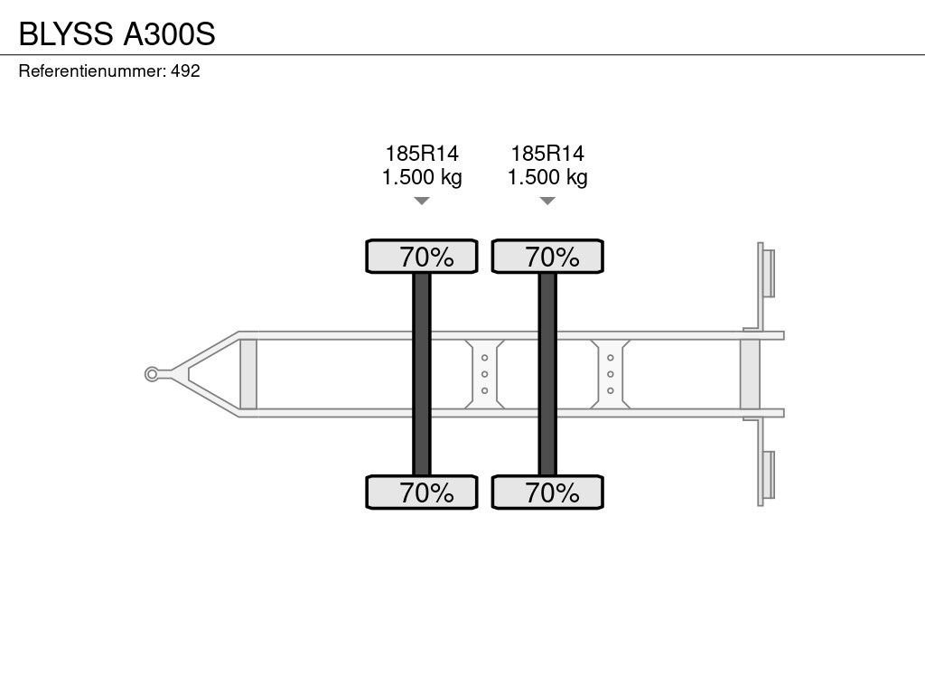 blyss A300S