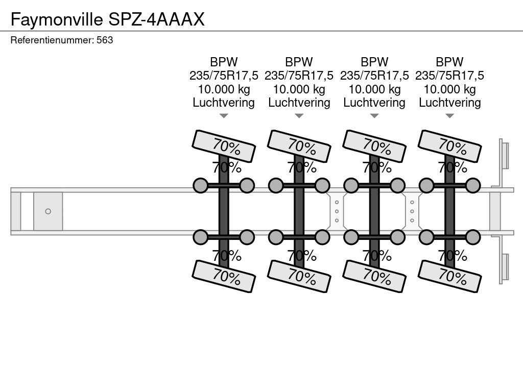 Faymonville SPZ-4AAAX