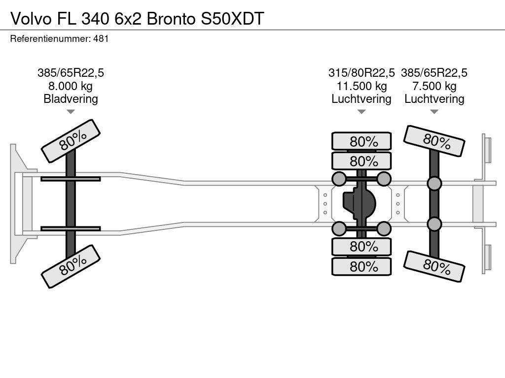 Volvo 340 6x2 Bronto S50XDT