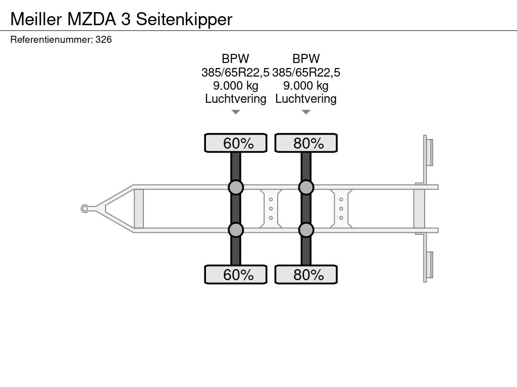 Meiller MZDA 3 Seitenkipper